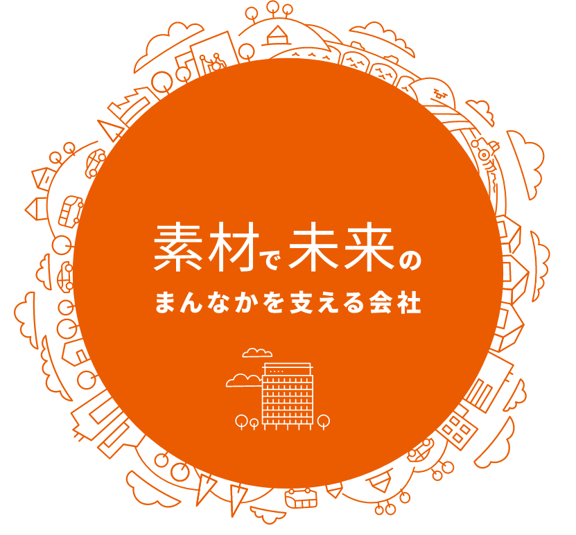 素材で未来のまんなかを支える会社