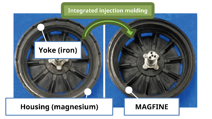 Story2/ Photo 1 Rotor assembly