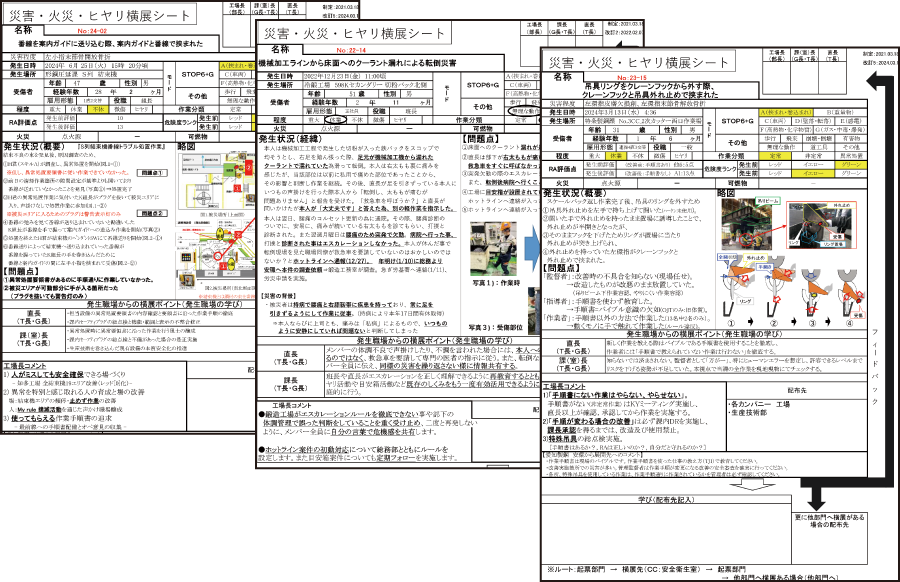 Disaster, Fire, and Near-miss Cross-Division Deployment Sheet